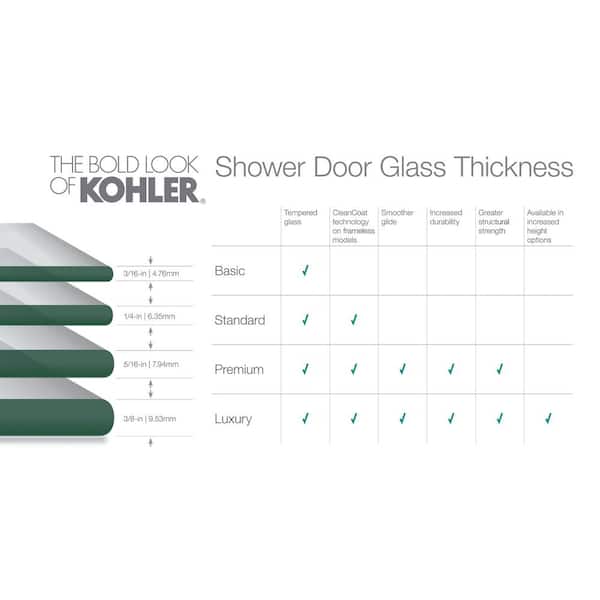 KOHLER Fluence 59.625 in. W x 58 in. H Sliding Frameless Bathtub Door in Anodized Matte Nickel with Crystal Clear Glass