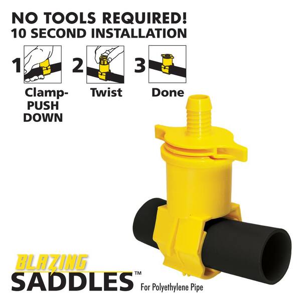 Details about / Blazing 1/" x Swing Pipe Tapping Saddle BS-901-1 Qty 8