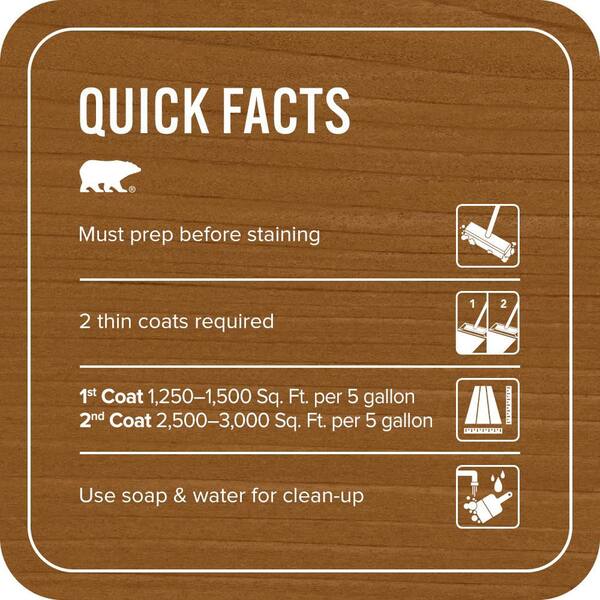 BEHR PREMIUM 5 gal. #ST-134 Curry Semi-Transparent Waterproofing