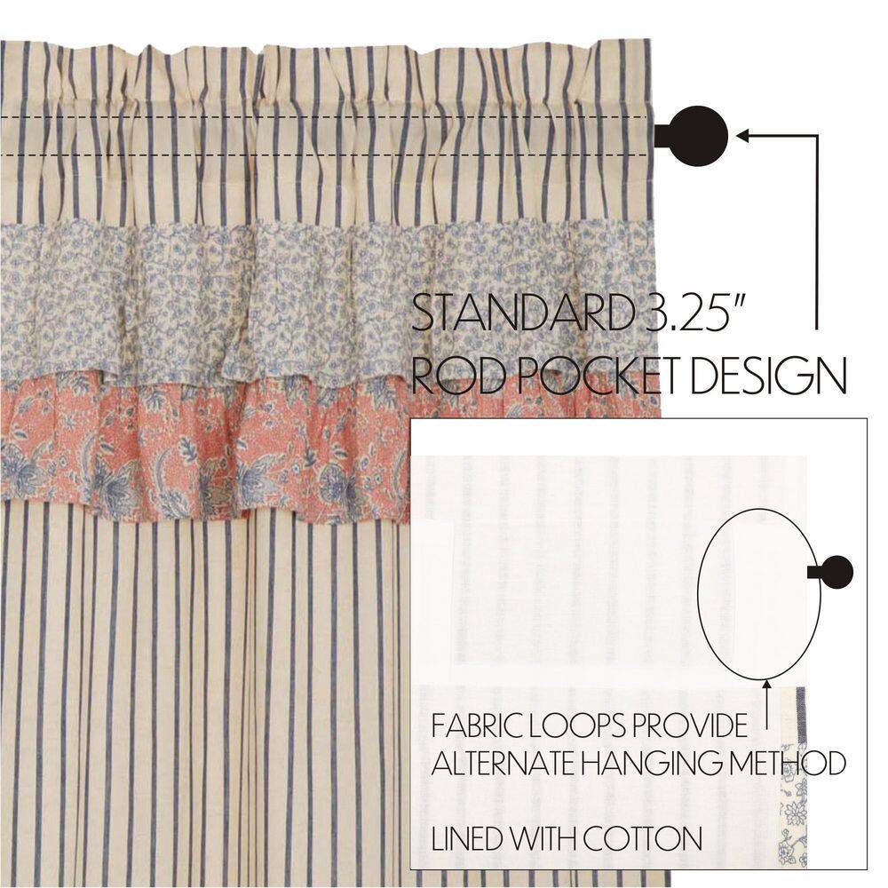 Kaila Blue and Pink Ruffled Cotton Kitchen Valance 16x60