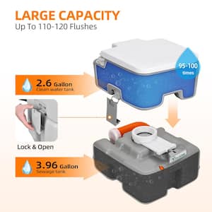 2.6 Gal. Gray Portable Toilet No Leakage Outdoor Camping Flush Toilet with Waste Tank