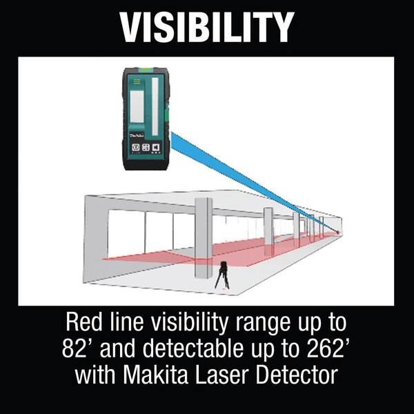 Makita 12Vmax CXT Green Beam Laser  360° rotating base #shorts #makita 