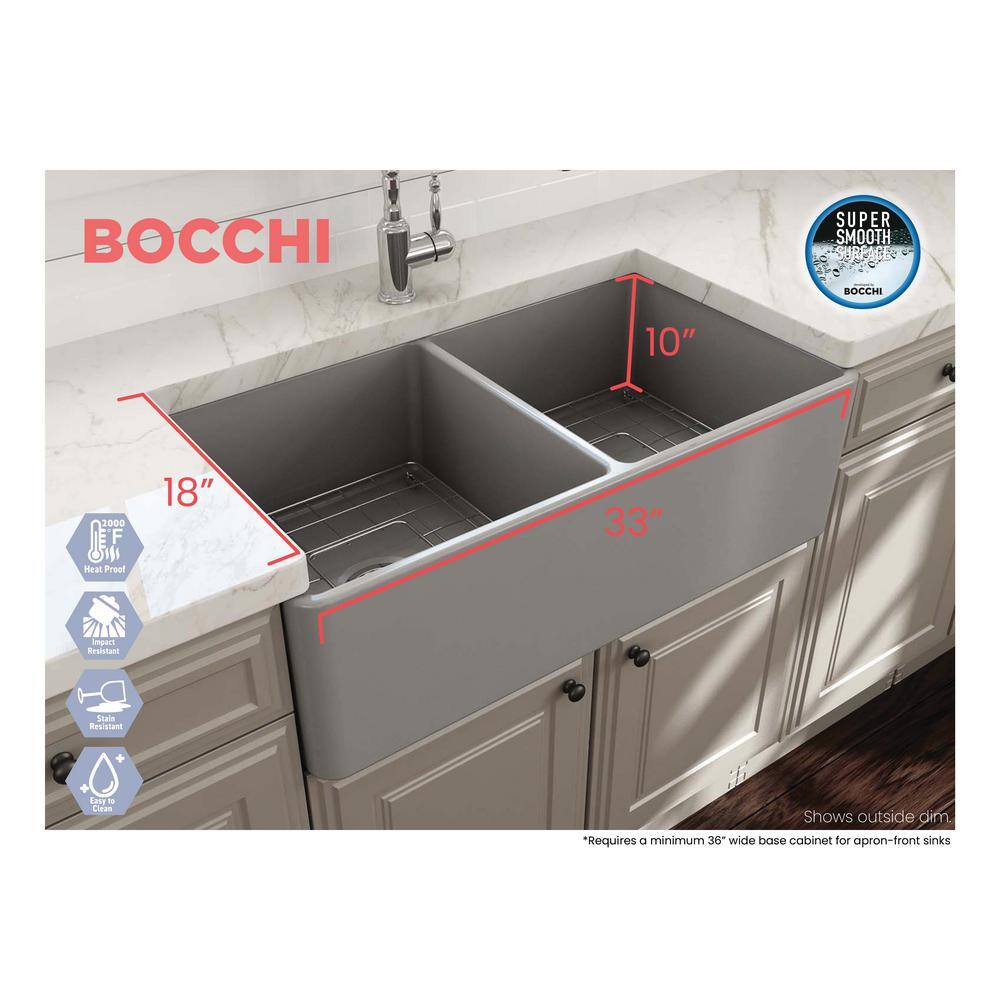 Matte Gray Fireclay Double Bowl Farmhouse Kitchen Sink