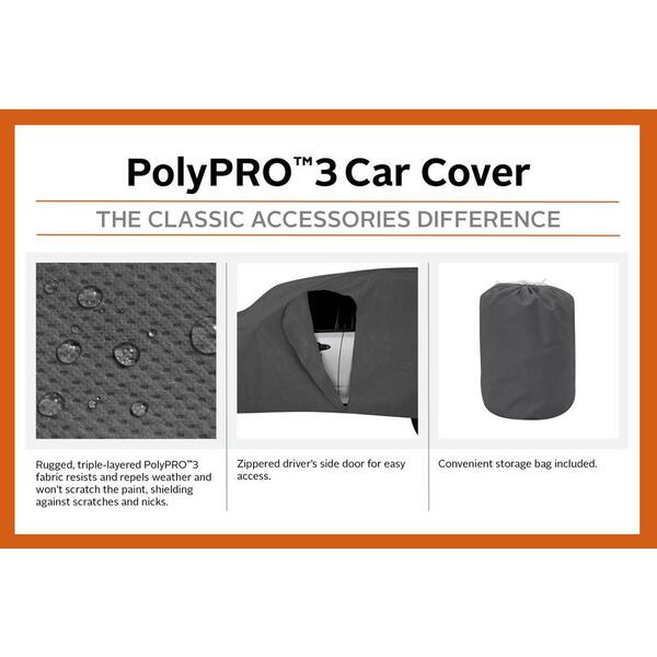 Overdrive polypro 3 2024 car cover