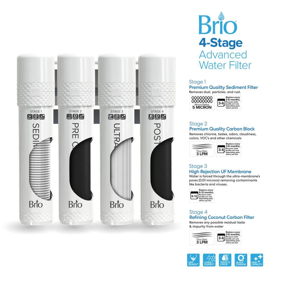 Brio 4-Stage Ultrafiltration Water Filter Replacement Kit