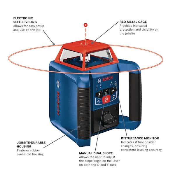 Bosch - REVOLVE 2,000 ft. Horizontal/Vertical Rotary Laser Self Leveling Complete Kit with Manual Dual Slope