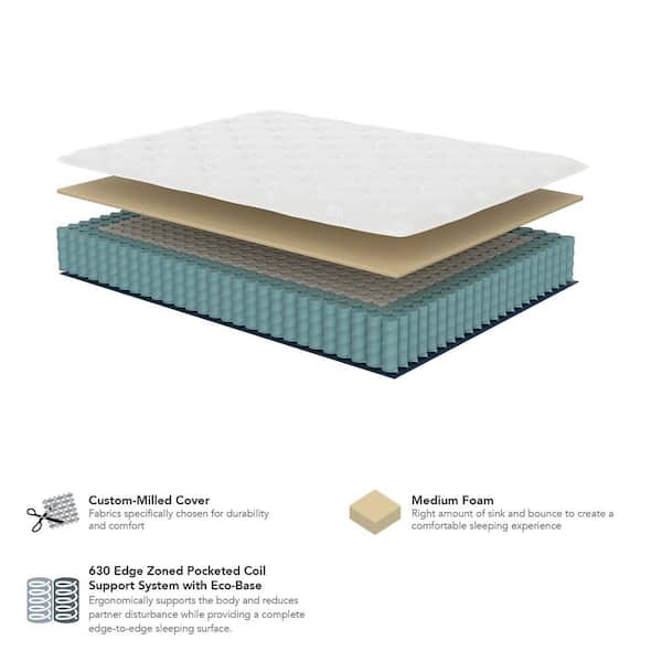 Classic Twin XL Medium Innerspring 8 in. Mattress