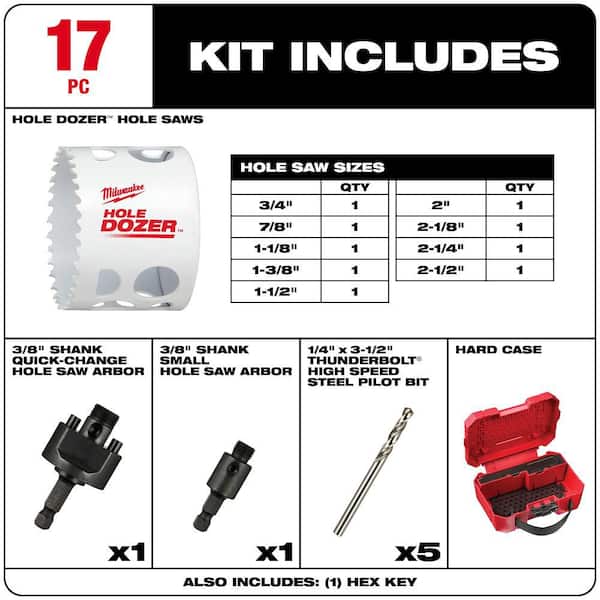 Milwaukee Hole Dozer General Purpose Bi-Metal Hole Saw Set (17