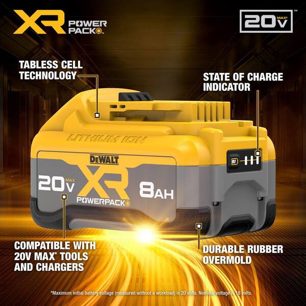 DEWALT 20-Volt MAX XR Lithium-Ion Cordless Brushless 1