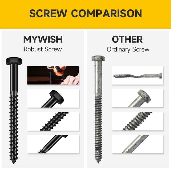 MYWISH 109-Piece 1/4 in. Lag Screws and Washers Kit, Black Oxide
