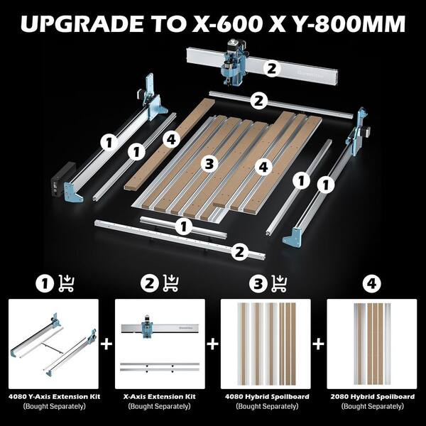 Genmitsu 4040 Reno CNC Hybrid Spoilboard Table Upgrade, Expands