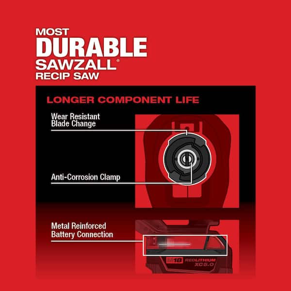 M18 FUEL ONE-KEY 18-Volt Lithium-Ion Brushless Cordless SAWZALL Reciprocating Saw (Tool-Only) M18 FUEL ONE-KEY 18-Volt Lithium-Ion Brushless Cordless SAWZALL Reciprocating Saw (Tool-Only)