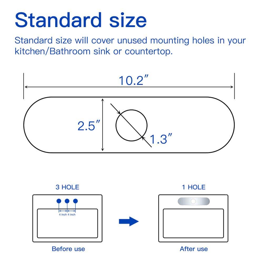Polished Chrome Kitchen Sink Faucet Hole Cover Plate