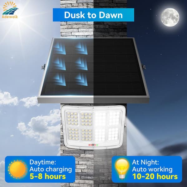 Adewalk 1500-Watt 3500 Lumens White Outdoor Integrated LED Flood
