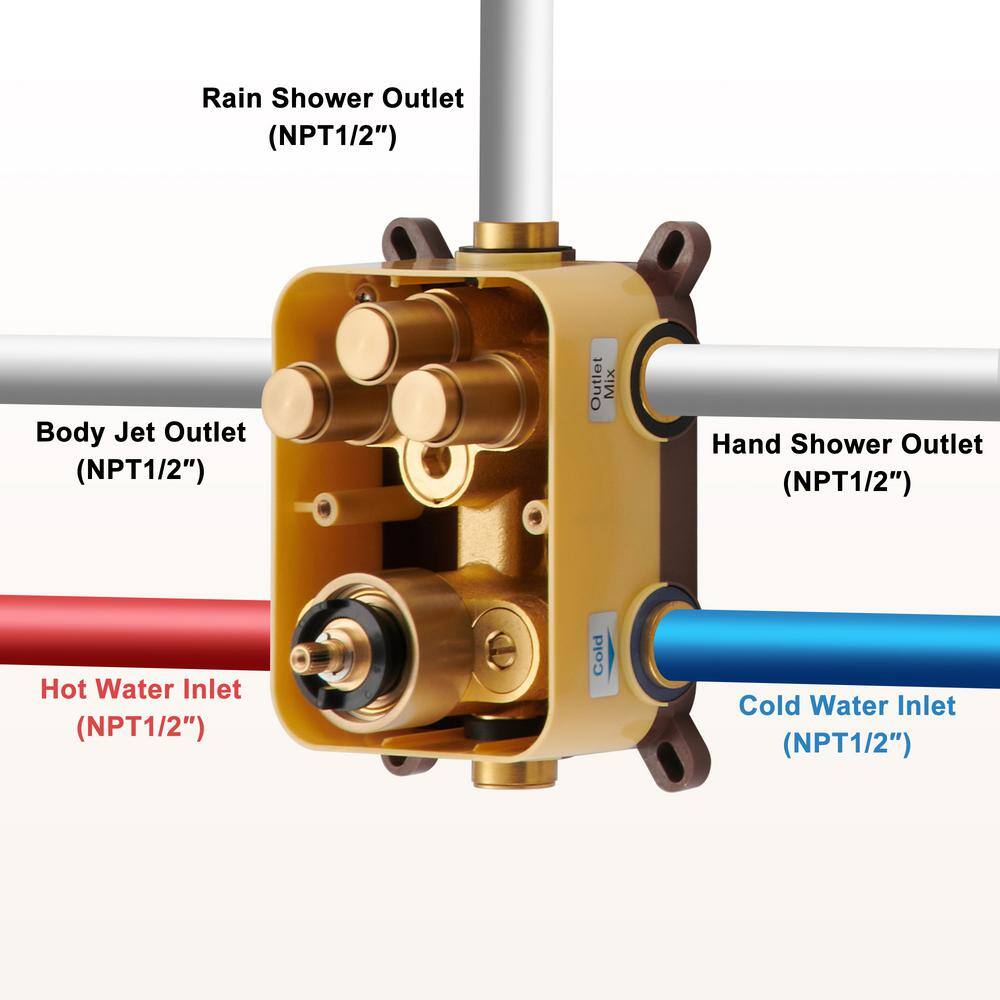 Brushed Gold Multi-Head Thermostatic Rain Shower System