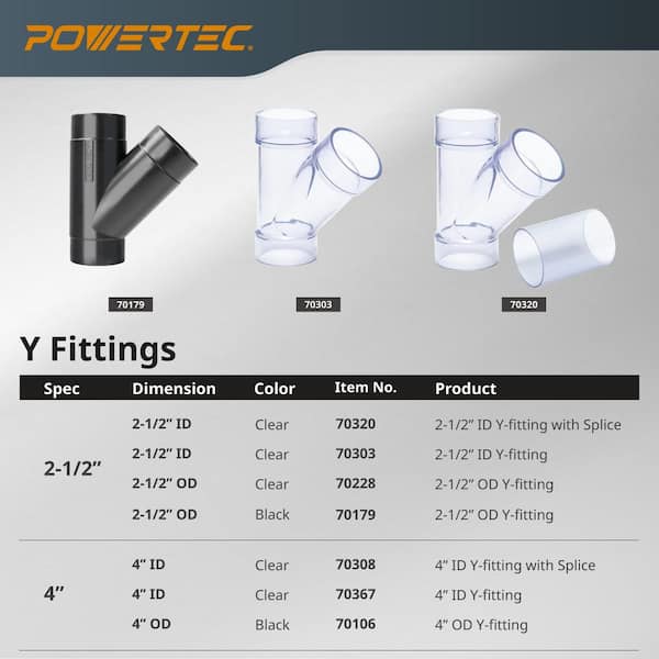 4 in. ID Y Fitting for 4 in. OD Dust Collection Pipes, Adapters and Fittings (2-Pack)