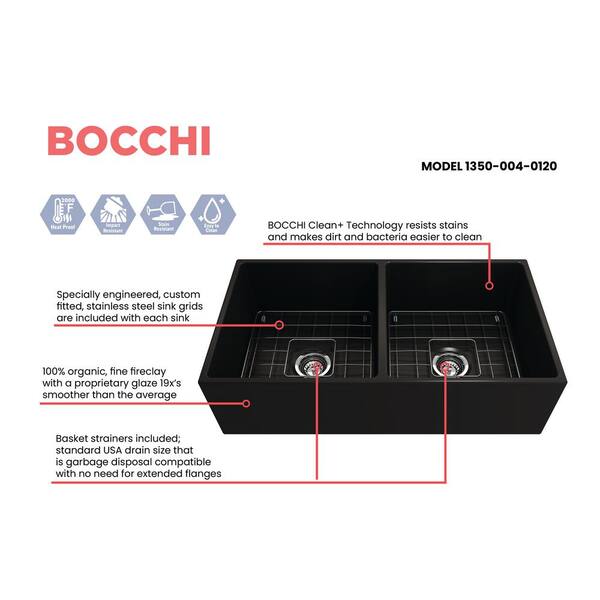 BOCCHI Matte Black Stainless Steel Sink Bottom Grid for 36 In. Double Bowl Sinks