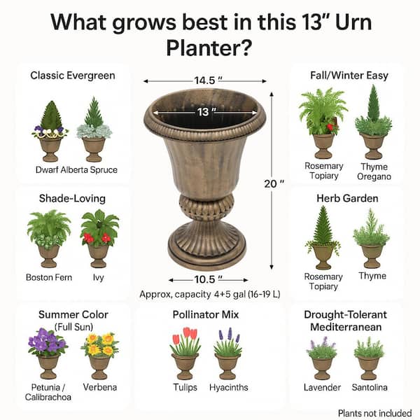 MoNiBloom Set of 2 Bronze Plastic Outdoor Round Floor Planter