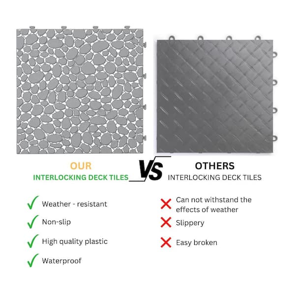 1 ft. x 1 ft. Waterproof Interlocking Deck Tiles All Weather Anti-Slip in Gray (12-Pieces)