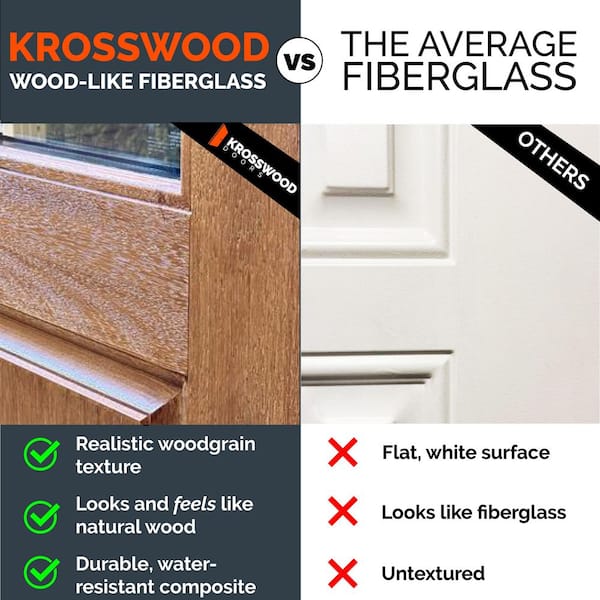 Krosswood Doors 36 in. x 79 in. Modern Farmhouse 6 Lite