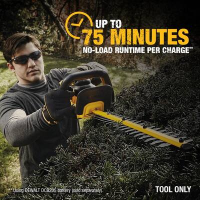 22 in. 20V MAX Lithium-Ion Cordless Hedge Trimmer (Tool Only)