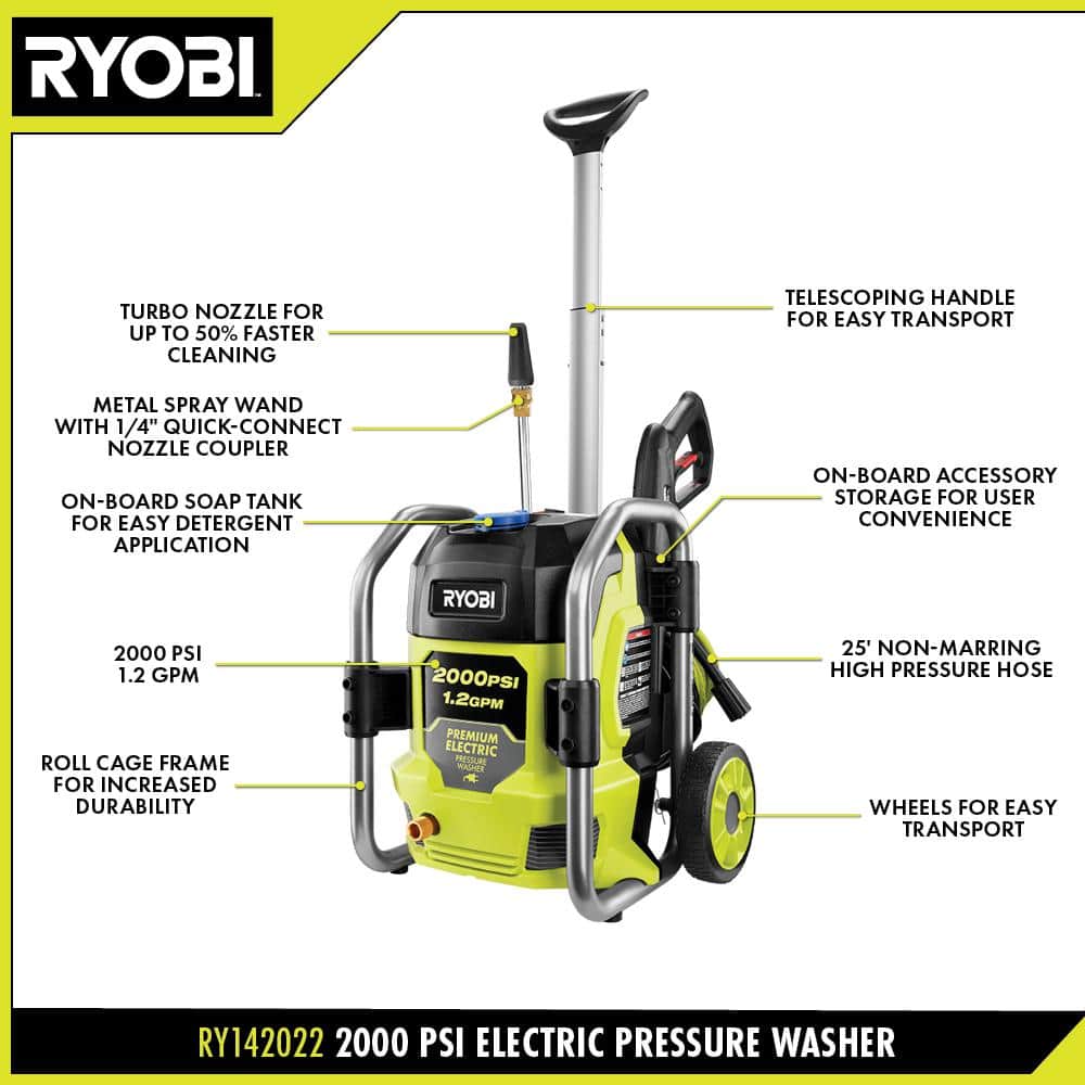 Compact Green and Black Electric Pressure Washer with Metal Frame