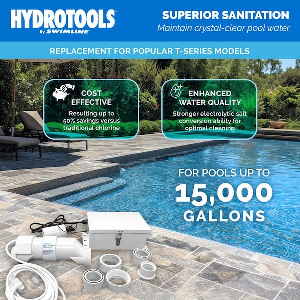 87615 15K Gal. In Ground Swimming Pools Salt Water Complete System
