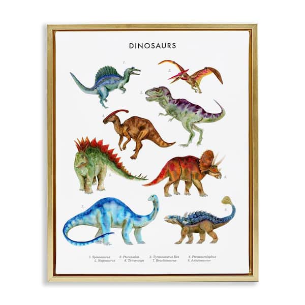 Stupell Industries Dinosaur Learning Chart by Brett Blumenthal Gold Floater Frame Animal Graphic Art Print 21 in. x 17 in.