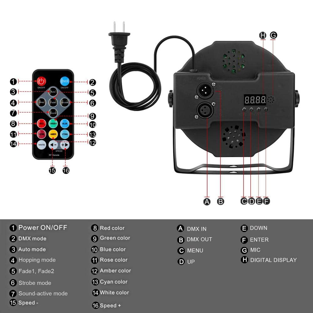 RGB LED Stage Lights with Remote Control, 2-Pack