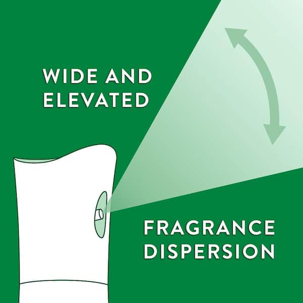 Air Wick Freshmatic air freshener package 