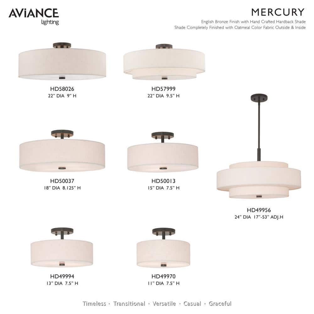 Meridian English Bronze 4-Light Indoor/Outdoor Drum Shade Flush Mount