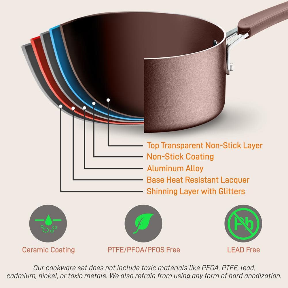 NutriChef 20-Piece Brown Non-Stick Aluminum Cookware Set