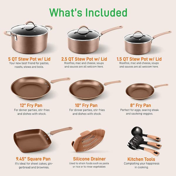 Culinary Nutrition Guide to Healthy Cookware