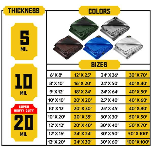 Tarp, 10 x 12 ft, 20 Mil, Polyester Coated Cotton Canvas, Heavy Duty
