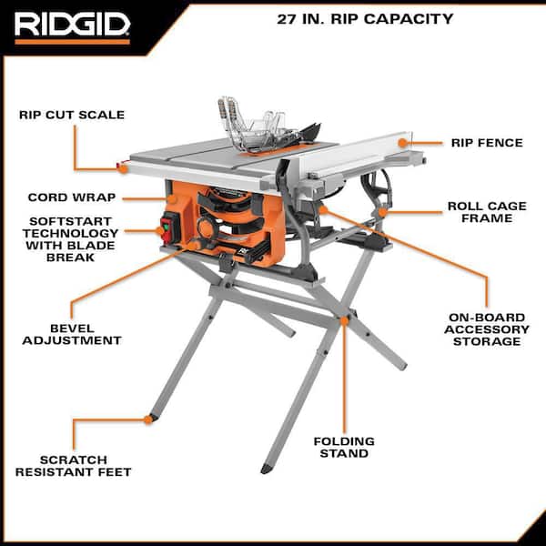 RIDGID 1004372759 15 Amp 10 in. Portable Jobsite Table Saw with Folding Stand - 3