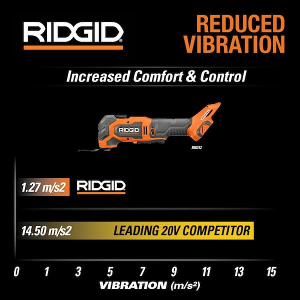 RIDGID 18V Brushless Cordless Oscillating Multi-Tool Kit with 2Ah
