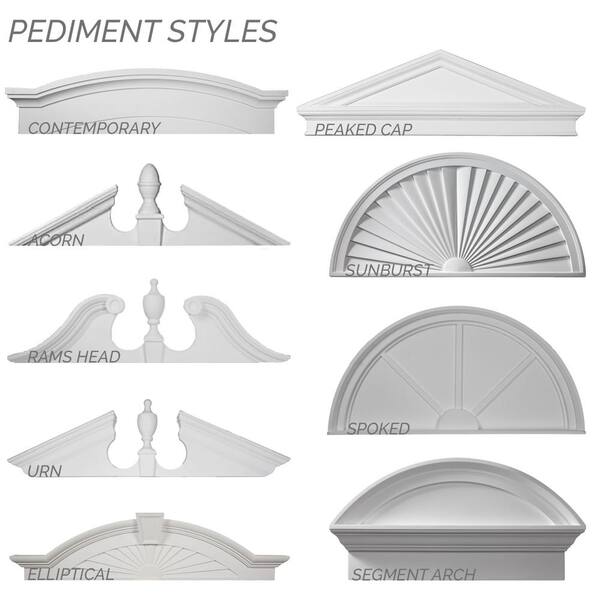 Ekena Millwork 61 in. x 7/8 in. x 20 in. Peaked Urn Pediment