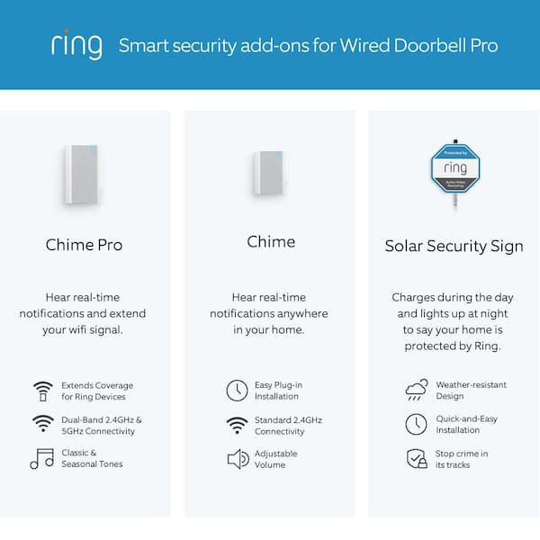 Doorbell Pro Ring Doorbell Wifi Connection Ring Wired Doorbell Pro - Main Image