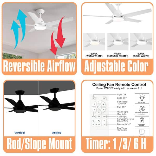 48 in. Ceiling Fan with Integrated LED Light and White ABS Blades Included with Remote, Downrod Mount