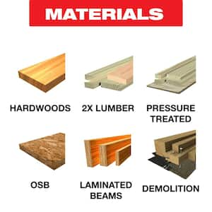 7-1/4in. 24-Teeth Demo Demon Framing/Demolition Circular Saw Blade for Wood