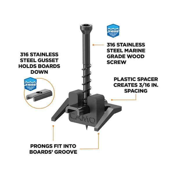 CAMO Wedgeclip and Drive Decking Tool Stainless Steel Hidden Deck Fastener Clip Bundle (1800-Count/1000 sq. ft.)