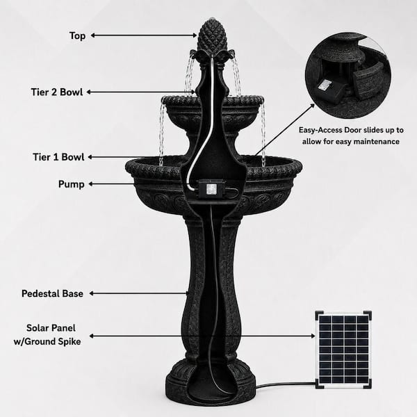 XBRAND 39 in. 2-Tiered Solar Water Fountain, Outdoor, Sand Stone