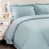 Trapunta Lush Decor Reyna 3 Pezzi Con Volant – Colore Blue Lake, Matrimoniale, Con Federe, Poliestere