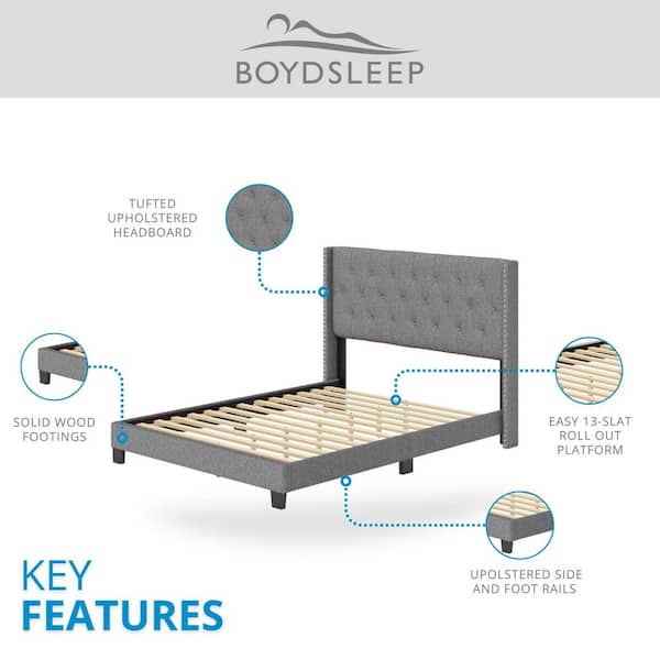 Mia Gray Linen Queen Size Fully Upholstered Platform Bed Frame with Tufted Headboard