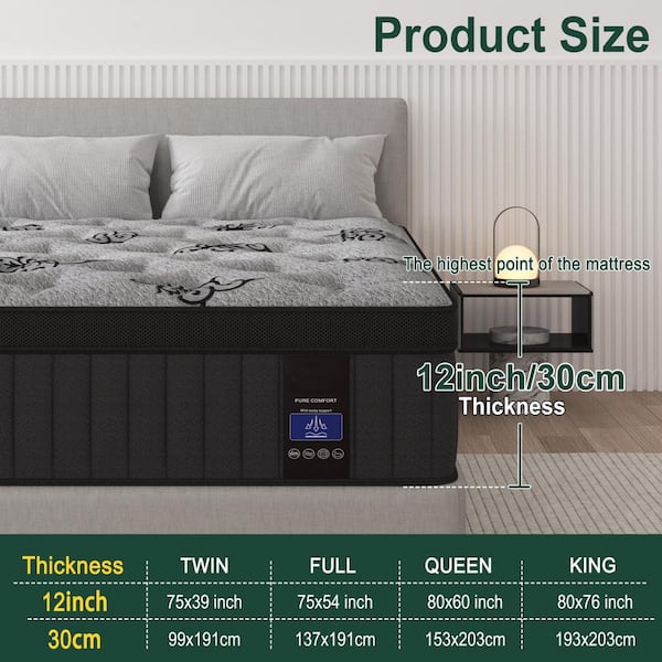 Full Medium Firm Memory Foam Hybrid 12 in. Euro Top Support and Bed-in-a-Box Mattress