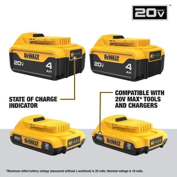 20V MAX Lithium-Ion 2.0Ah Battery (2 -Pack) and 20V MAX Lithium-Ion 4.0Ah Battery (2 -Pack)