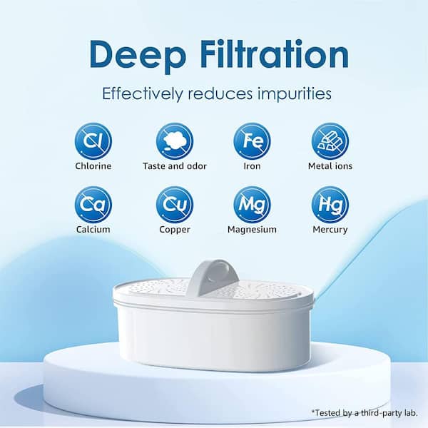 WD-PF-01A Plus NSF Certified Replacement Filters part of WD Dispenser Filtration System, Last Up to 2-Months (3-Pack)