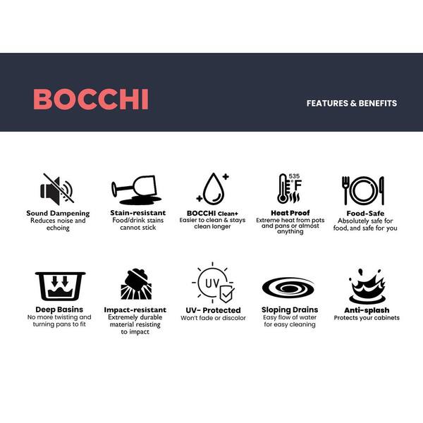 BOCCHI Cutting Board (Granite Workstation Sinks) HPL Cutting Board Covers  w/Handle for 1616 & 1618 Baveno Lux Sinks 2320 0016 HPL - BOCCHI