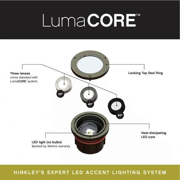 HINKLEY - Lumacore Hardwired Bronze LED In Ground Well Light