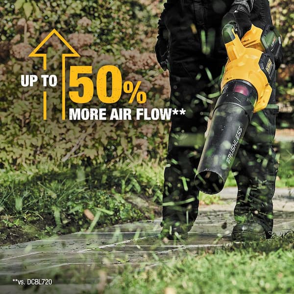 DEWALT - FLEXVOLT 60V MAX 125 MPH 600 CFM Brushless Cordless Battery Powered Blower Kit with (1) FLEXVOLT 3 Ah Battery & Charger